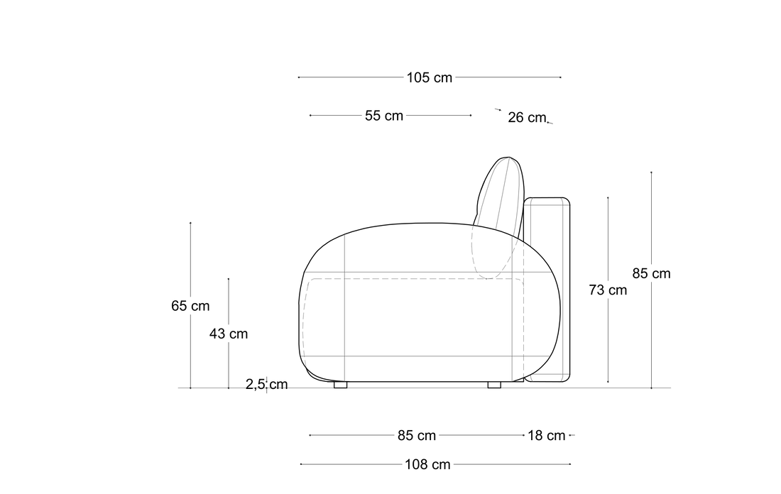 Sofa Elma Sola – wymiary 2
