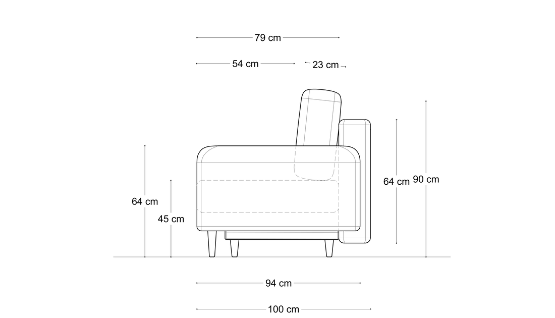 Sofa Mar Aera II – wymiary – boczek wąski 2