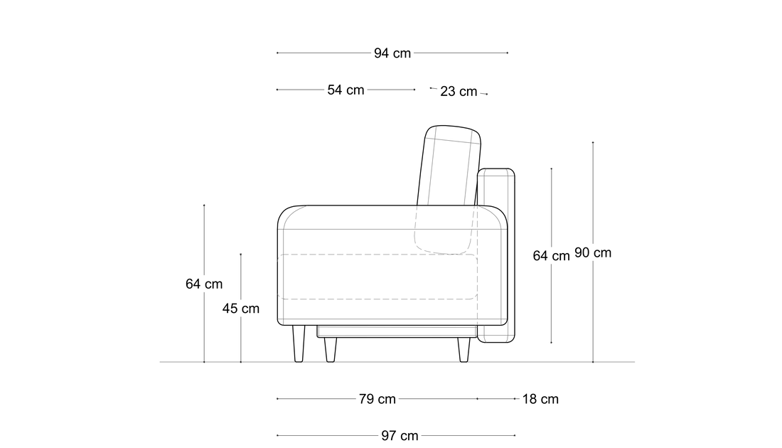 Sofa Mar Aera II – wymiary – boczek szeroki 2