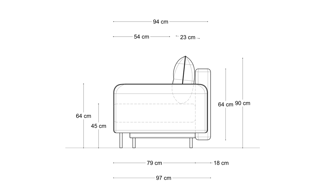 Sofa Mar Aera – wymiary – boczek szeroki 2