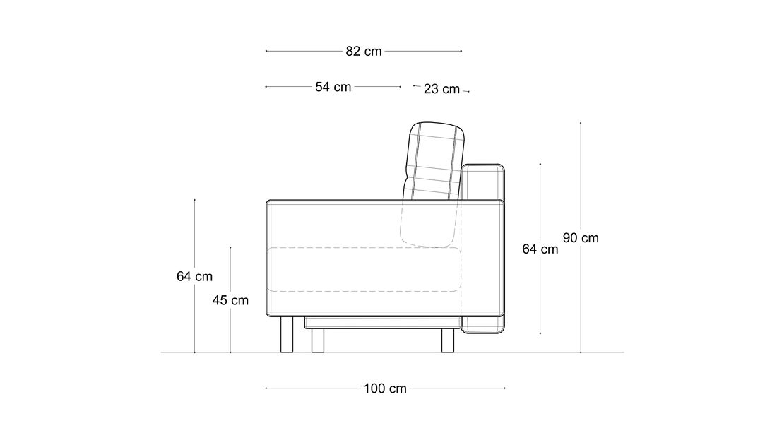 Sofa Mar Line II – wymiary 2